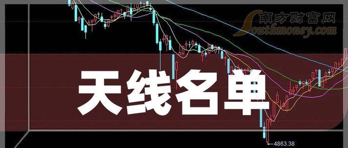 以海格国利电子为例，探析中国电子行业的发展现状与趋势