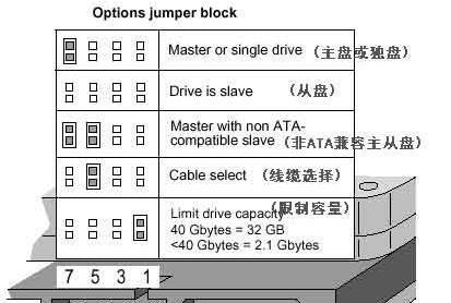 深入了解Skyiar（掌握关键步骤，成为Skyiar的高手）