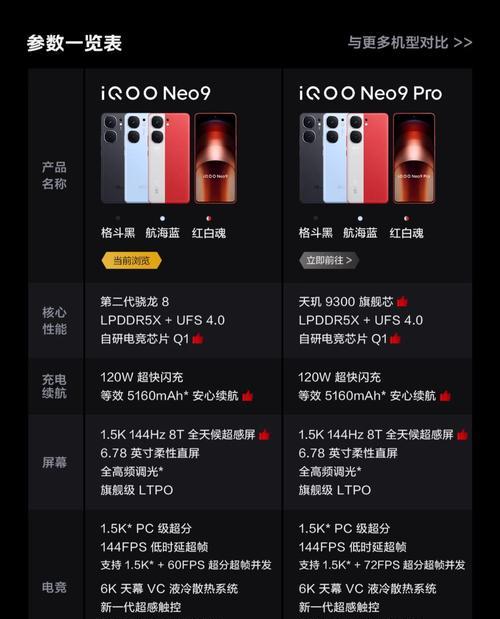 千元手机推荐之性价比最高机型（找到适合你的千元手机，不必破费）