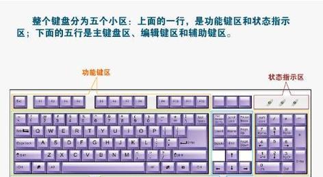 Windows10按键功能全解析（掌握Windows10按键功能，提高操作效率）