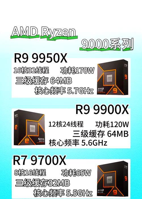 E29000处理器（技术先进，性能卓越，应用广泛）