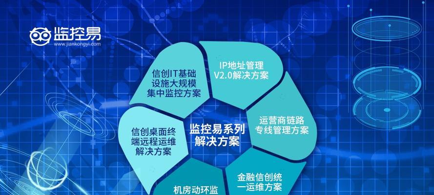 IT运维（IT运维）