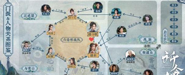 《仙剑奇侠传6》（全新故事线、精彩剧情、绝美画面，打造仙剑系列巅峰之作）