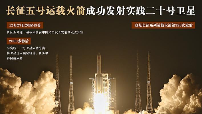 胖五的现状与生活（一个普通人的成长与坚守）
