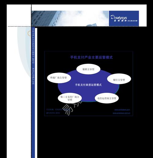 运营的发展前景如何？（揭示运营领域的发展趋势与机会，把握未来商业竞争的主动权）