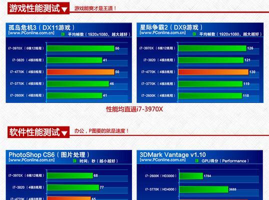 以橙派组装电脑，打造个性化电脑体验（为您带来定制化、高性能的电脑解决方案）