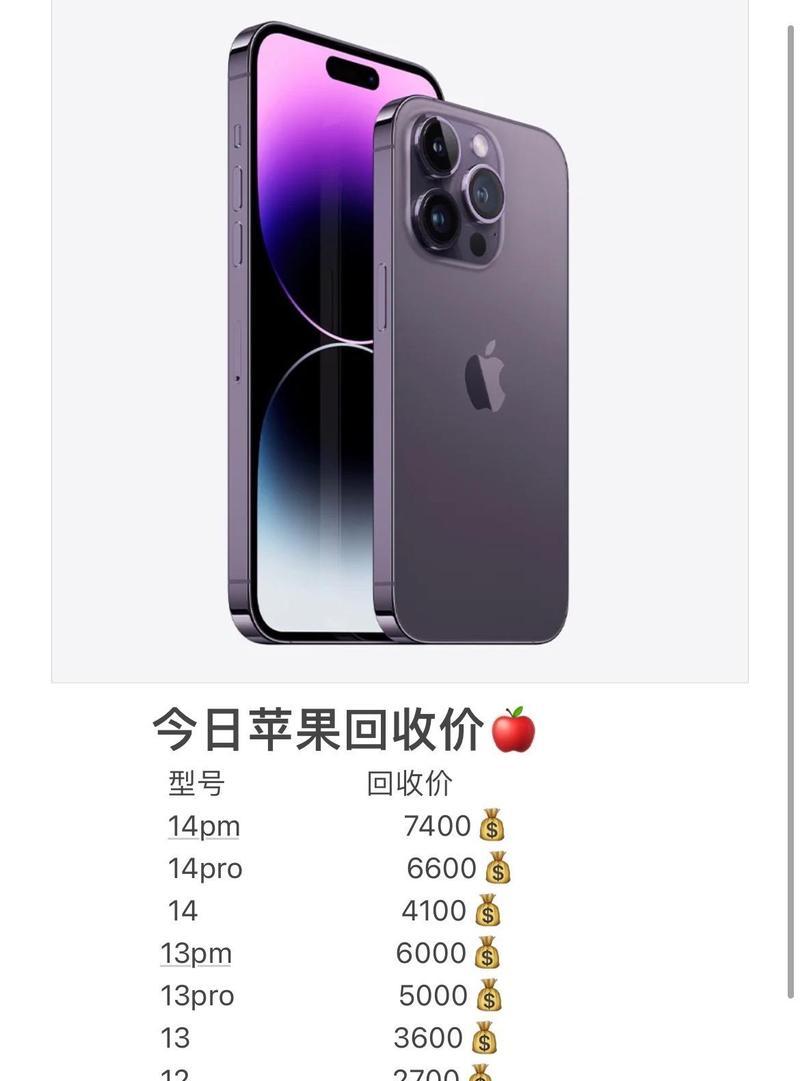 回收精仿苹果手机的利与弊（探讨回收精仿苹果手机对环境和经济的影响）