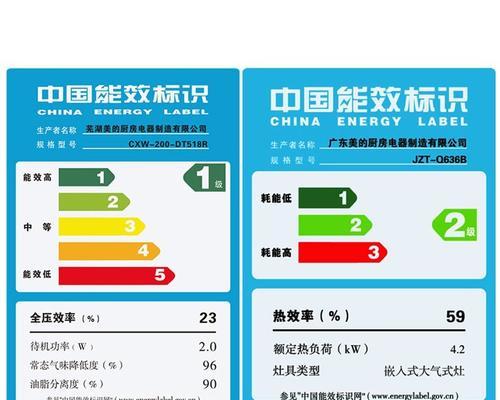 美的Q636B空调的特点和性能分析（高效制冷、智能节能、舒适体验，了解美的Q636B空调的卓越表现）