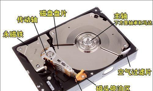 硬盘盘片划痕及其修复方法（了解硬盘盘片划痕原因，掌握有效修复技巧，延长硬盘使用寿命）