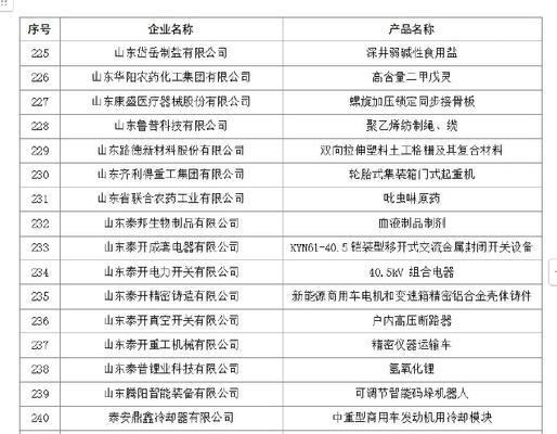 以烯王充电宝东旭怎么样（性能稳定、便携实用、安全可靠）