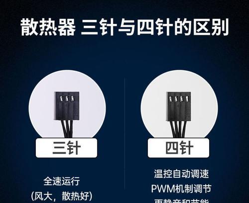 如何有效地调节台式电脑风扇转速（掌握方法，保证电脑性能和散热效果）