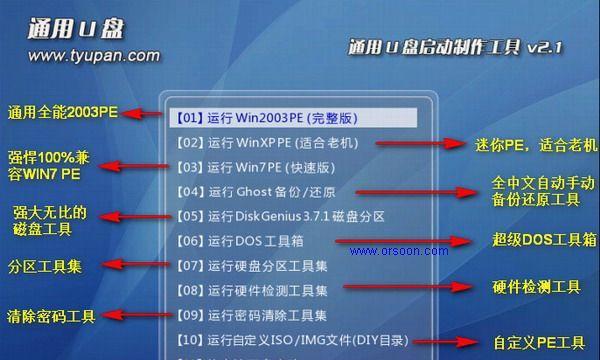 XP系统重装教程（简单易懂的重装XP系统教程，助你轻松搞定电脑问题）
