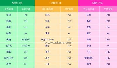 联想台式机XP改装Win7教程（简易操作，让你的台式机焕然一新）