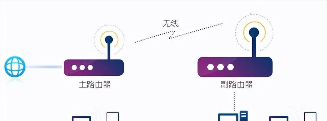分享路由器有线桥接教程（打造稳定高速的无线网络覆盖，让家中每个角落都畅享网络乐趣！）