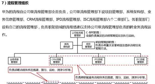 内置管理员账户密码的设置流程（详细介绍如何设置内置管理员账户密码）