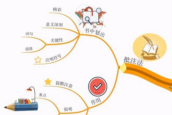 掌握电脑Word批注的添加方法（轻松学会在电脑Word中添加批注，提高编辑效率）