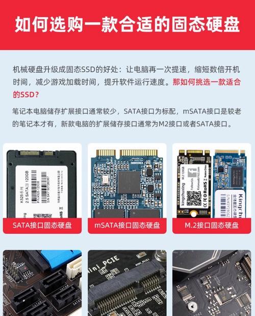 SSD安装系统教程（如何通过SSD安装系统实现高速启动和响应）