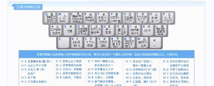 微软官网教你如何制作启动盘（以Windows官方工具为您提供详细指导）