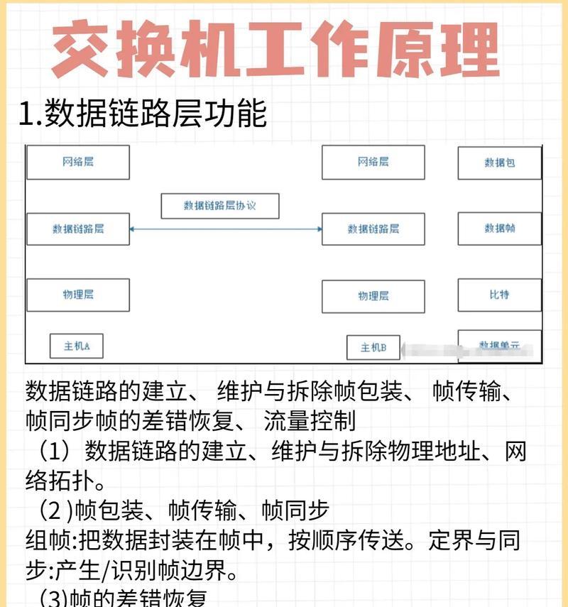 家用网络交换机的作用与功能（提升家庭网络速度与稳定性的利器）