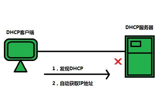 如何解决电脑IP获取错误问题（快速修复无法获取电脑IP的常见故障）
