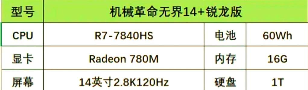 2023年笔记本处理器排名揭晓（全面解析2023年最新笔记本处理器，以及它们之间的竞争与优劣）